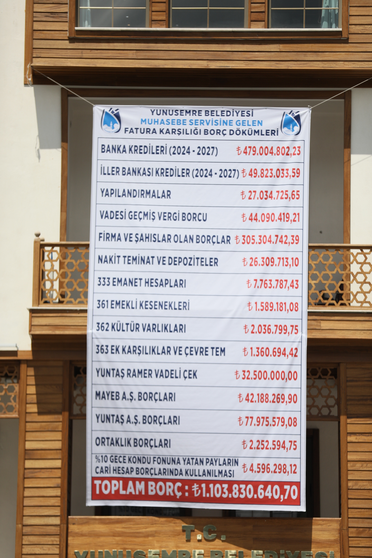 Yunusemre Belediyesi Açıkladı En Çok Borcu Olan Belediye Oldu! (9)