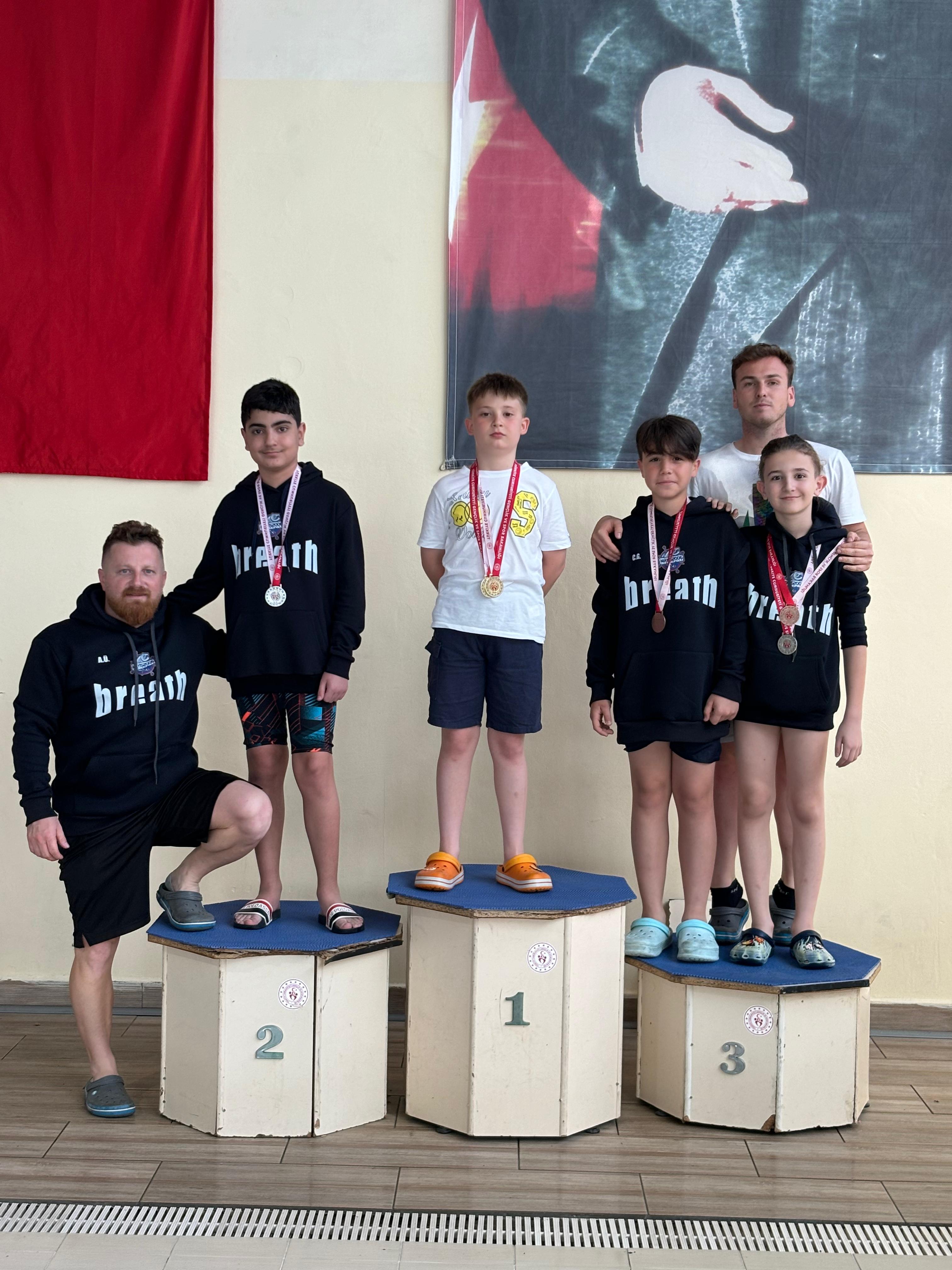 Manisa’da Yapılan Okul Sporları Su Altı Sporları Paletli Yüzme Yarışmaları Tamamlandı (9)