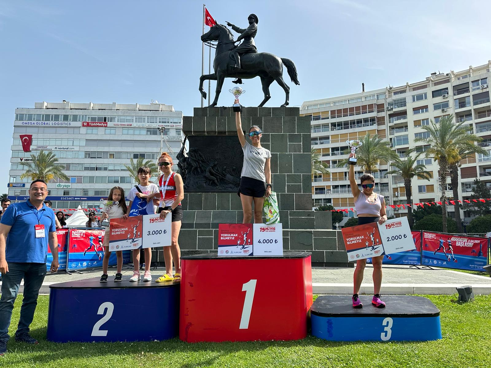 Özlem Işık, İzmir'den Başarıyla Döndü (1)