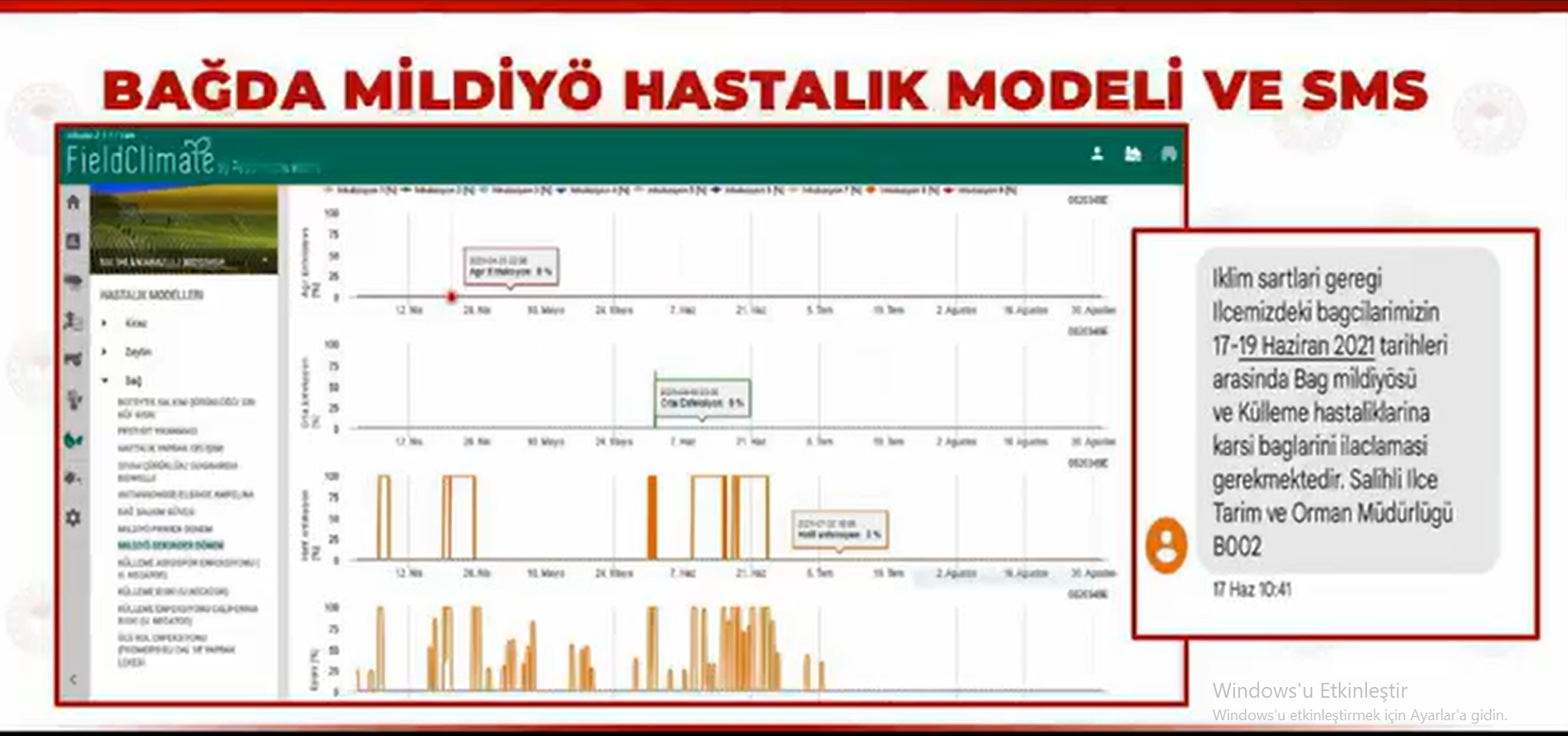 Tahmin Ve Uyarı Sistemlerinin Mildiyö Uyarısı  (3)