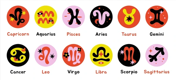 Trendy Zodiac Signs Set Circles 600Nw 2480863535