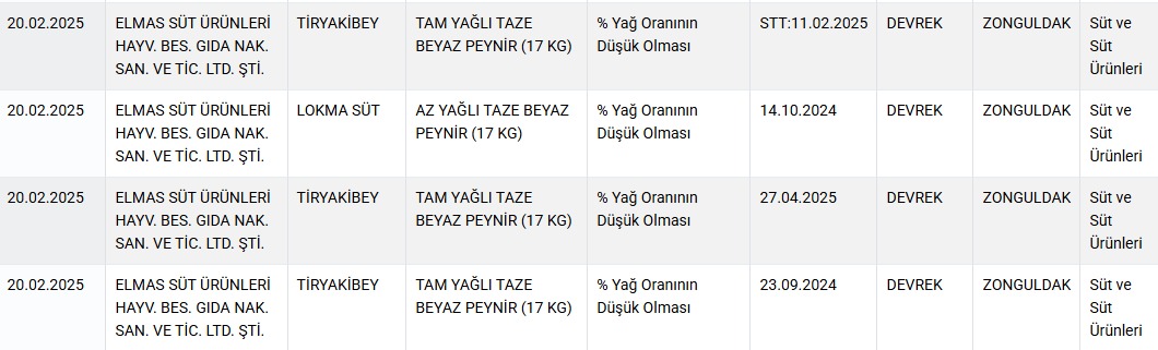 Peynir (1)-1