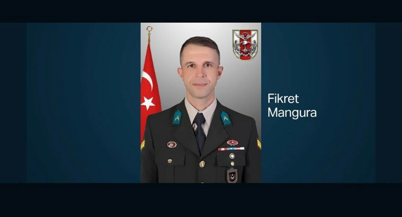 Fikret Mangura