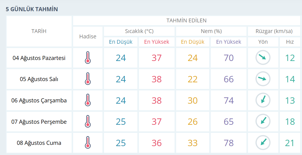 Ekran Görüntüsü 2025 08 04 093301