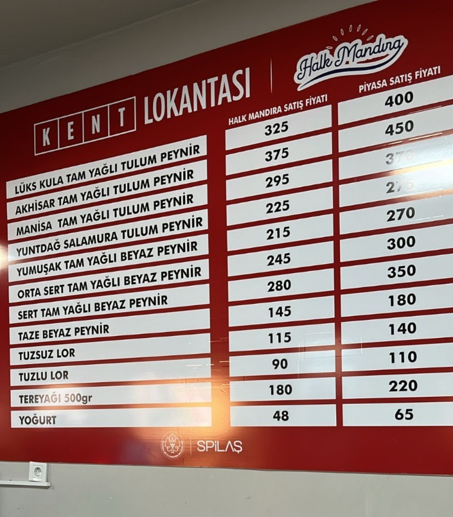 Manisa’da Halk Mandıra Fiyatları Görenleri Şaşırtti (1)