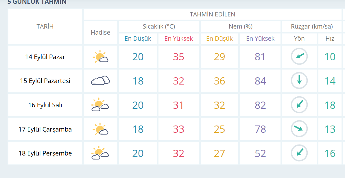 Ekran Görüntüsü 2025 09 14 090609