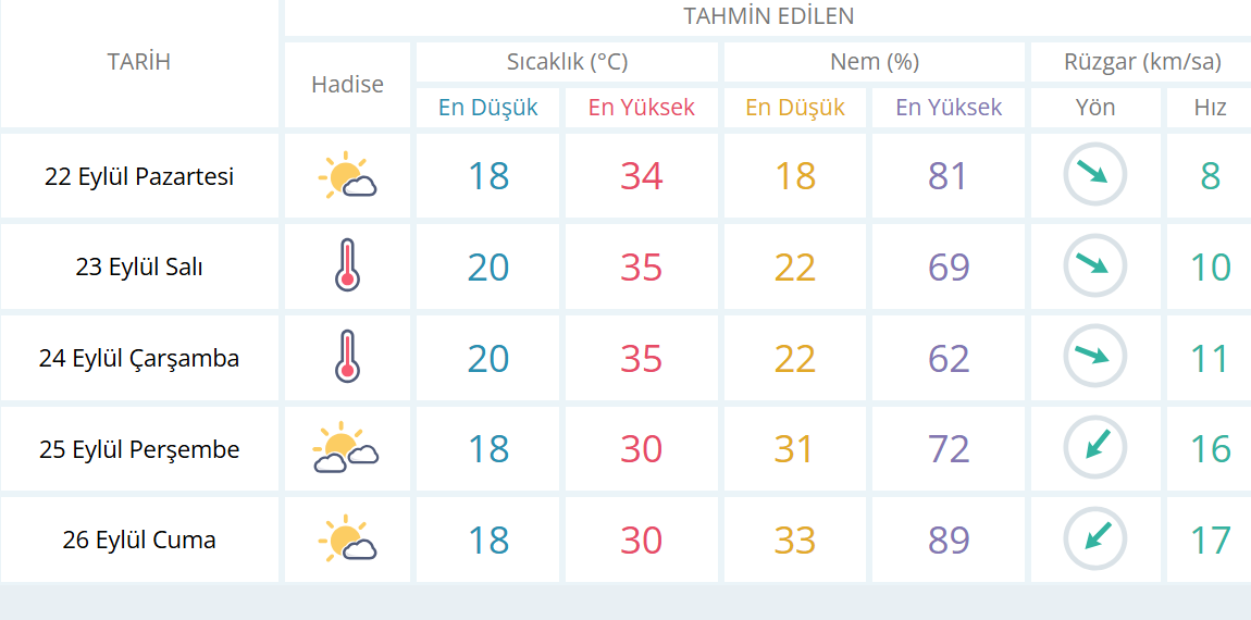 Ekran Görüntüsü 2025 09 21 180128