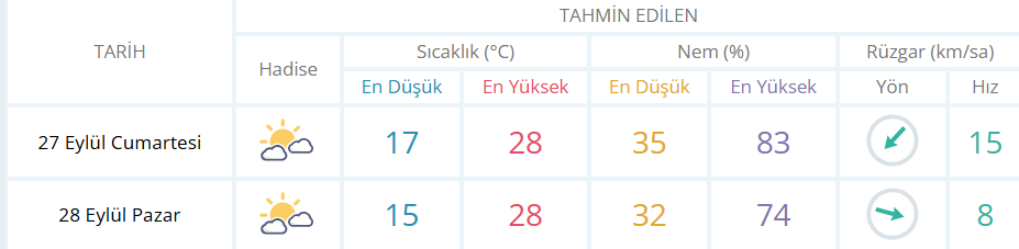 Ekran Görüntüsü 2025 09 26 173935