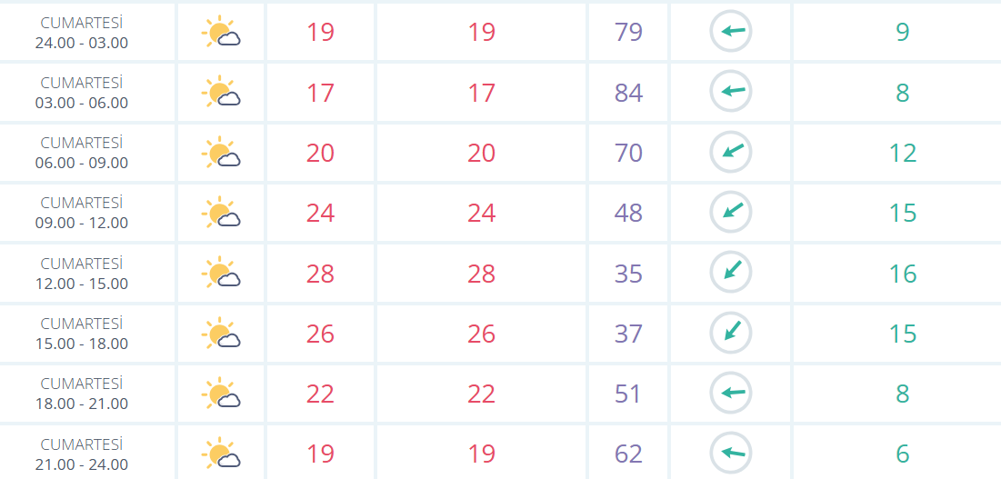 Ekran Görüntüsü 2025 09 26 174007