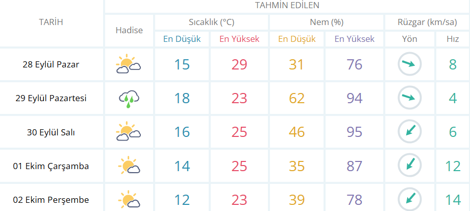 Ekran Görüntüsü 2025 09 28 091457