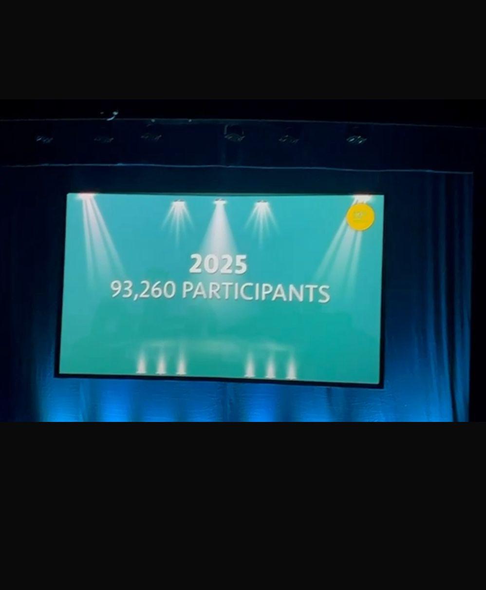 Manisa’dan Dünya sahnesine: Yunus Kaan Türkiye’yi gururlandırdı