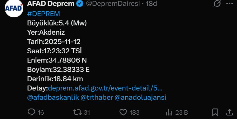 Akdeniz yeniden sallandı!