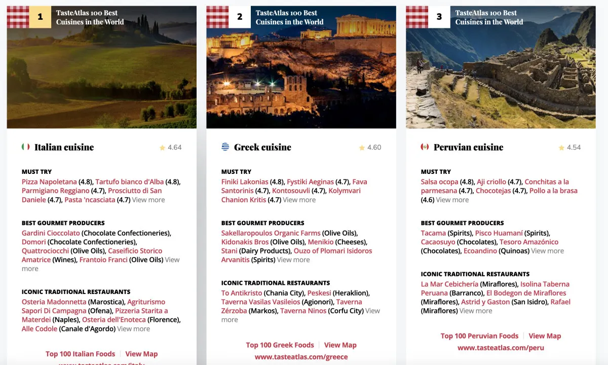 Dünyanın en iyi 100 mutfağı açıklandı: Türkiye ilk 10’a girdi!