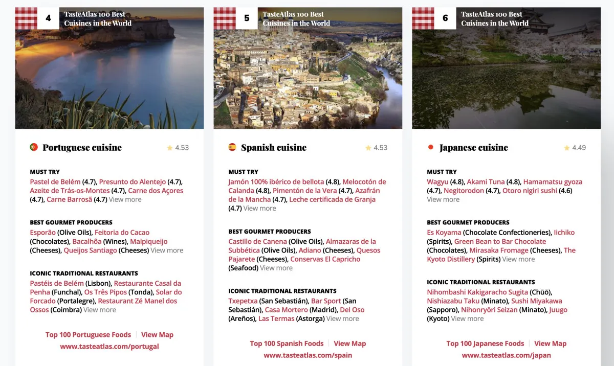 Dünyanın en iyi 100 mutfağı açıklandı: Türkiye ilk 10’a girdi!