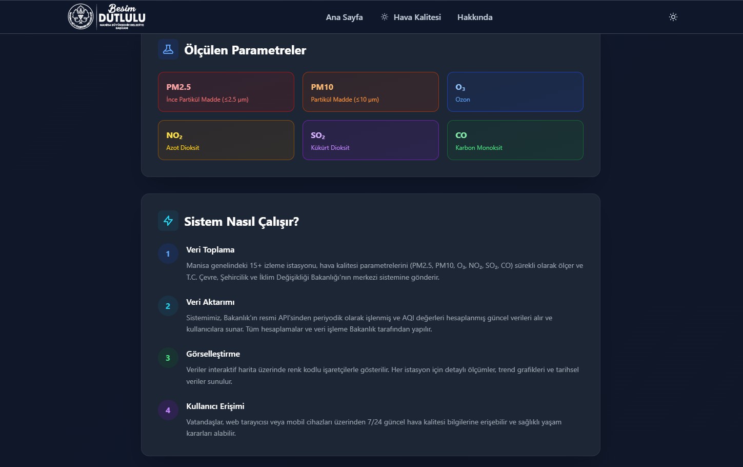 Manisa’nın havası artık anlık takipte!
