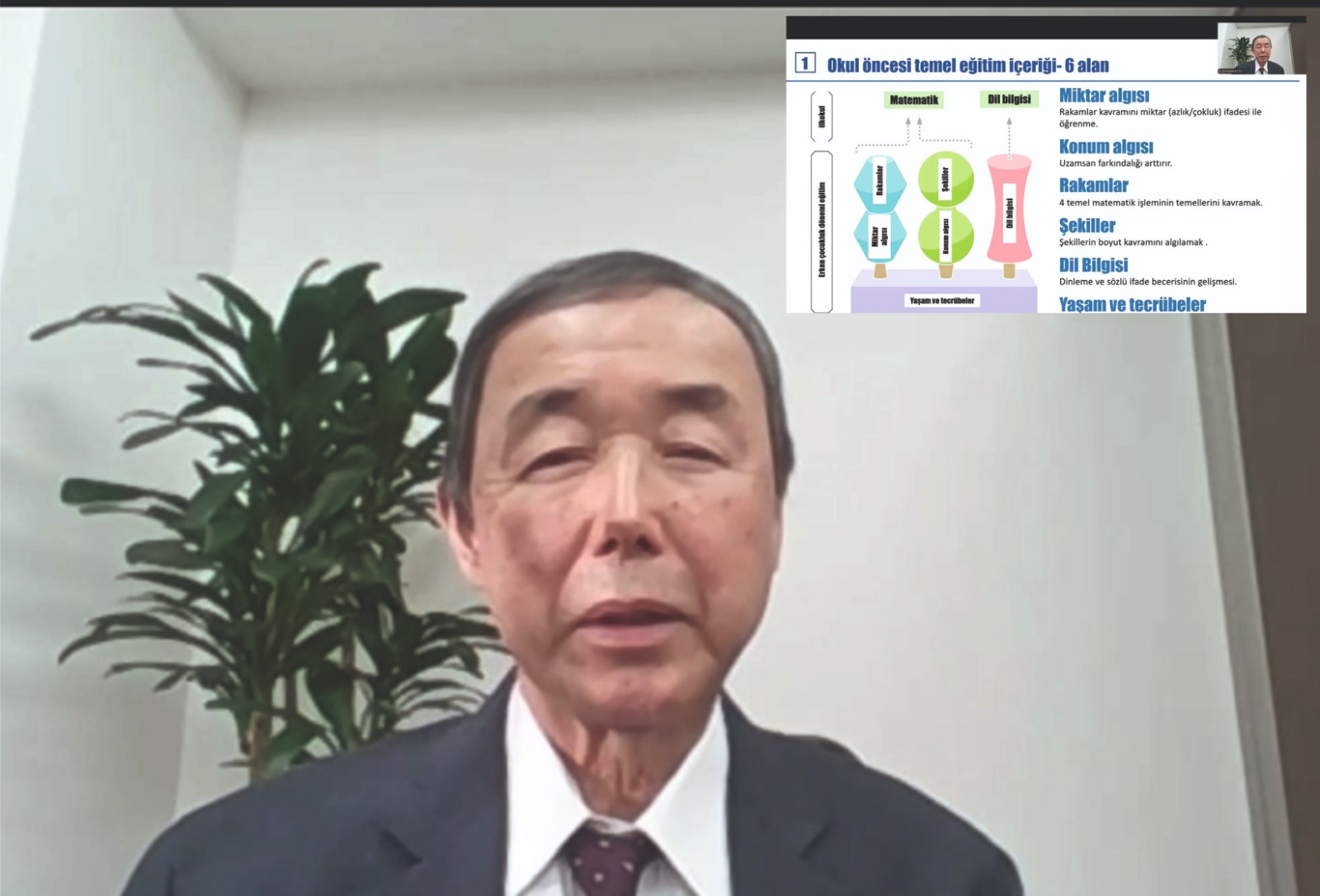 KUNO Method Manisa’da: Japon Eğitim Yaklaşımı Okul Öncesiyle Buluşuyor