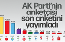 ORC son anketini paylaştı Erdoğan eriyor