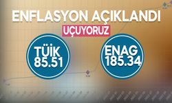 Enflasyon rakamları açıklandı!