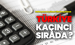 En yüksek enflasyona sahip ülkeler açıklandı: Türkiye kaçıncı sırada?