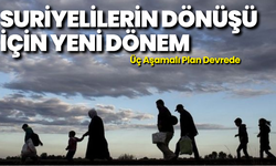 Suriyelilerin Dönüşü İçin Yeni Dönem: Üç Aşamalı Plan Devrede