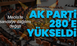 Meclis’te sandalye dağılımı değişti: AK Parti 280’e yükseldi