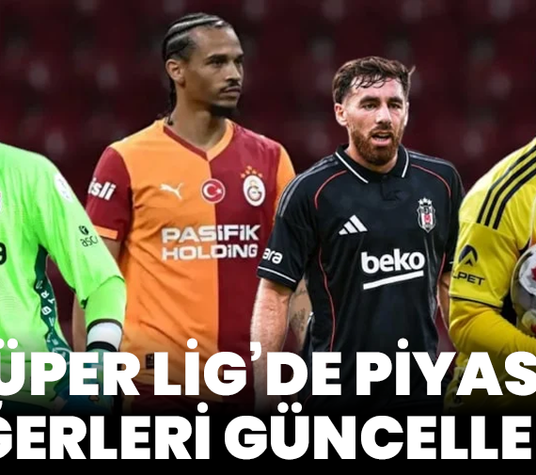 Süper Lig’de piyasa değerleri güncellendi: En çok düşüş yaşayan isimler belli oldu