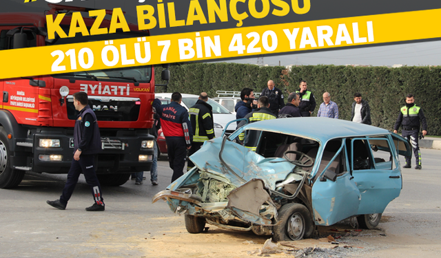 Manisa'da 2017 yılı Karayolu Trafik Kaza İstatistikleri açıklandı!