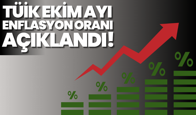 TÜİK Ekim ayı enflasyon oranı açıklandı!