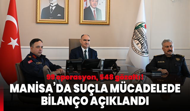 Manisa’da suçla mücadelede bilanço açıklandı: 99 operasyon, 548 gözaltı!