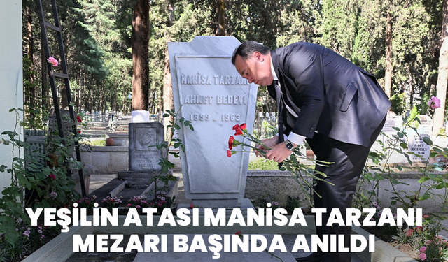 ANA MANŞET