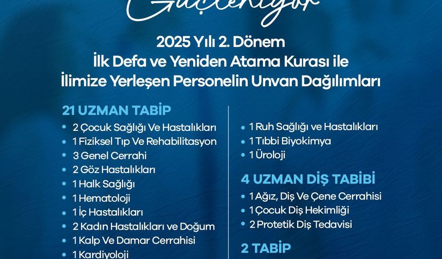 Manisa'da Bilim Şenliği Kapılarını Açıyor